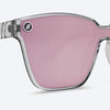Buttertron Sunglasses - Fog
