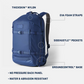 Crossroads Backpack 27L
