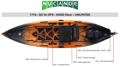 Quickconnect Mounting & Control