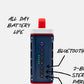 Ranger Turtlebox Speaker-Americana Blue