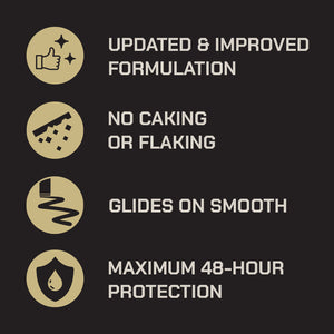 Antiperspirant Deodorant