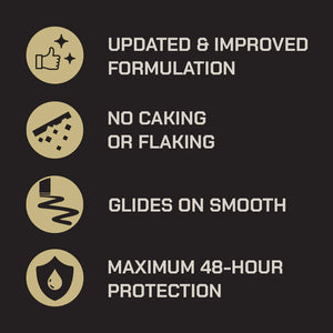 Antiperspirant Deodorant