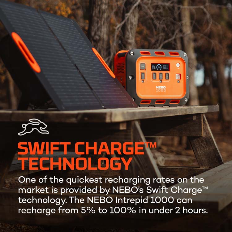 Nebo Intrepid 1000 Power Station - Portable and Versatile Power Source