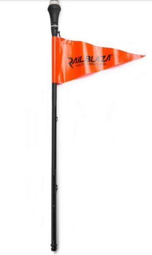 Rb Visibility Kit II