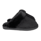 Black Faux Fur Slip On House Shoes