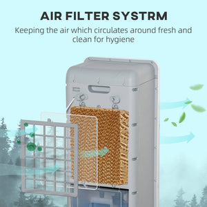 32 Inch Evaporative Air Cooler with 3.2 Gallon Tank and Remo: Default