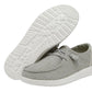Wendy Chambray