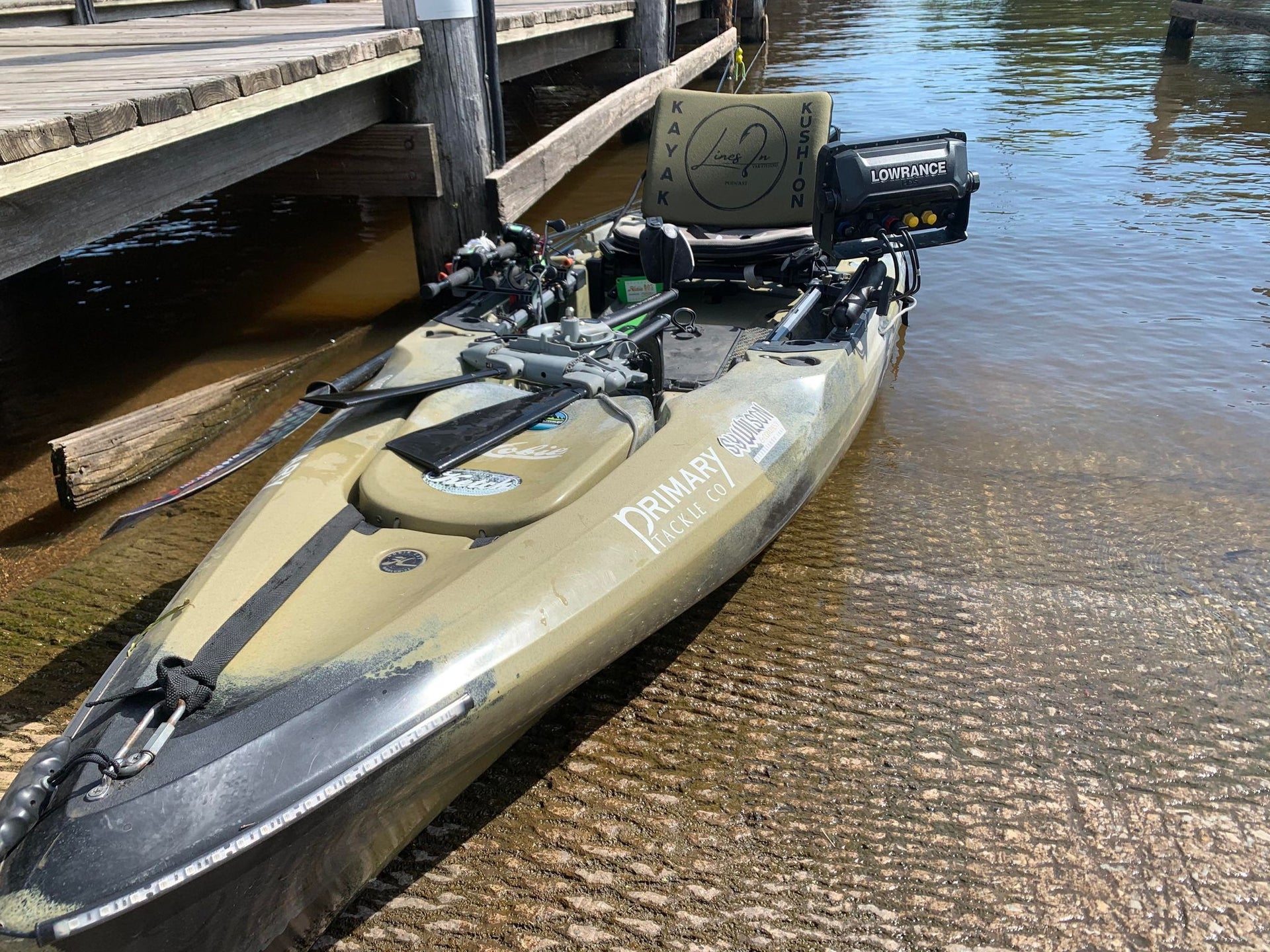 Kayaks S.Y. Wilson & Company