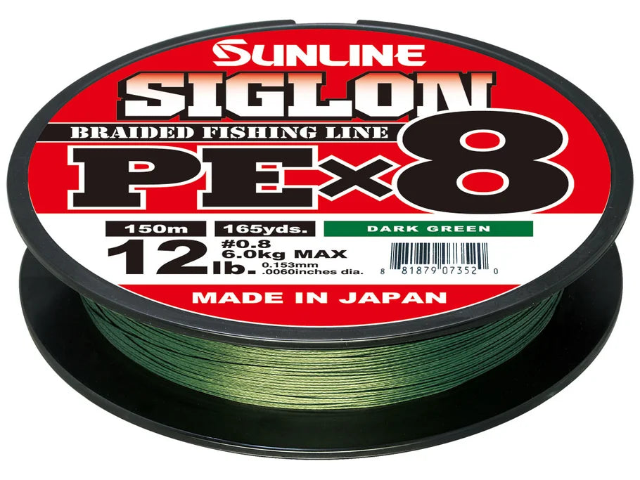 Pex8 Siglon